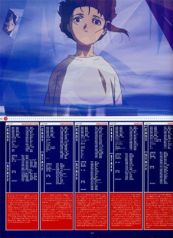 Visual Experiments Lain Страница 5